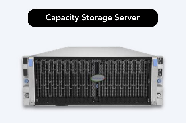 Anewtech-Systems-Supermicro-SuperStorage-capacity-Storage-Servers
