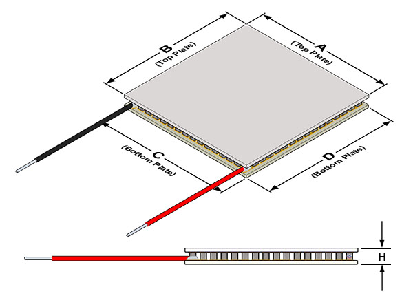 Anewtech-Systems-Thermal-Management-Thermoelectric-12711-5L31-09CQ-cooling