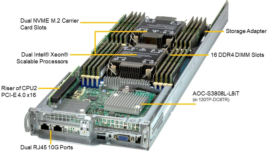 Anewtech Systems Supermicro Servers Supermicro Singapore SuperServer SYS-120TP-DC8TR