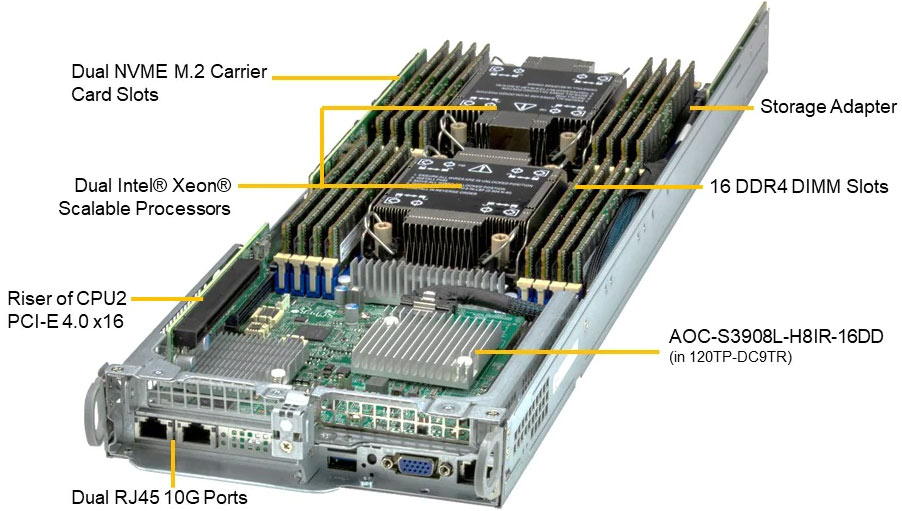 Anewtech Systems Supermicro Servers Supermicro Singapore Supermicro Server Singapore SuperServer-SYS-120TP-DC9TR