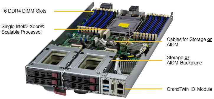 Anewtech Supermicro Server Singapore SuperServer SYS-210GT-HNC8F