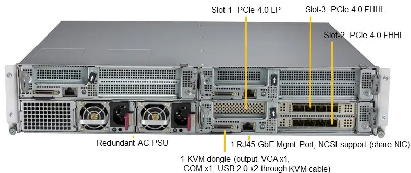 Anewtech Twin Server SuperServer-SYS-210SE-31A Supermicro Singapore Rackmount Server Supermicro Computer Embedded IoT Server Supermicro Singapore