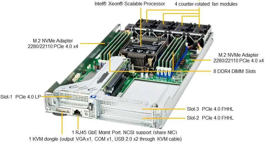 Anewtech Edge Server SuperServer SYS-210SE-31A Supermicro Computer Embedded IoT Server Supermicro Singapore