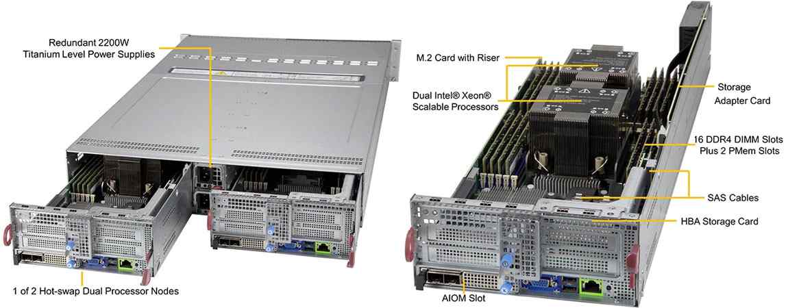 Anewtech Systems Supermicro Servers Supermicro Singapore Supermicro Server Singapore BigTwin SuperServer SYS-220BT-DNC8R