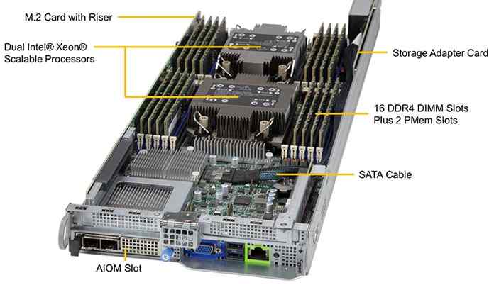 Anewtech Supermicro Server BigTwin Supermicro Singapore SuperServer SYS-620BT-HNTR