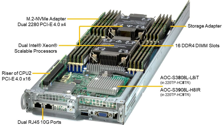 Anewtech Supermicro Singapore SuperServer SYS-220TP-HC8TR