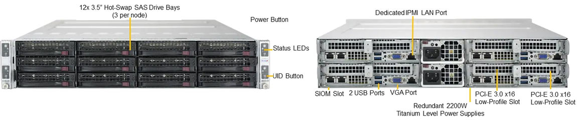 Anewtech Supermicro Singapore twin-server SYS-6029TP-HTR supermicro Server SuperServer 6029TP-HC0R