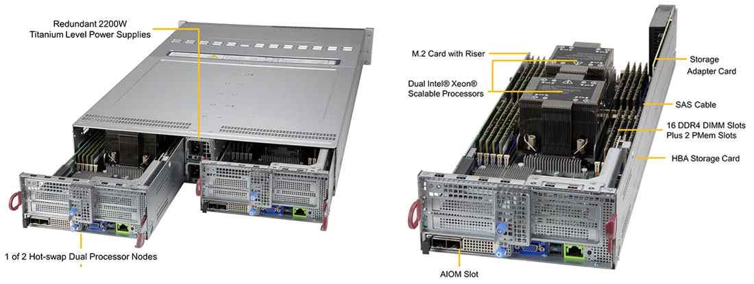 Anewtech Supermicro Singapore BigTwin Server SuperServer SYS-620BT-DNC8R