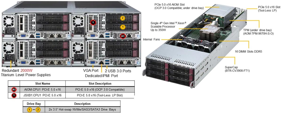 Anewtech Systems Supermicro Servers Supermicro Singapore Twin-Server-Supermicro-SYS-F521E3-RTB-Superserver