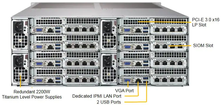 Anewtech Supermicro Singapore twin-server SYS-F619P2-RC0 supermicro Server SuperServer F619P2-RC0