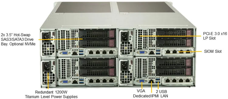 Anewtech Systems Supermicro Servers Supermicro Singapore SuperServer F629P3-RC0B Supermicro Singapore twin-server SYS-F629P3-RC0B supermicro