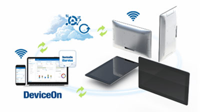 Anewtech-Systems-UTC-All-in-One-Touch-Computer-Advantech-Device-Management
