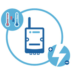 Anewtech-Systems-Wi-Fi-5GHz-Wireless-IO=Module-Advantech-WISE-4250-industrial.