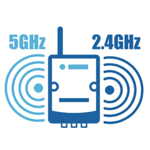 Anewtech-Systems-Wi-Fi-5GHz-Wireless-IO=Module-Advantech-WISE-4250-wif