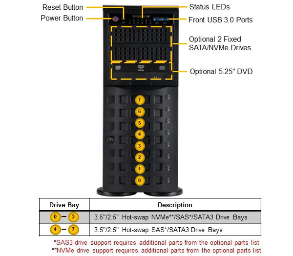 Anewtech-Systems-Workstation-Server-Supermicro-SYS-741P-TR-Superserver-Tower