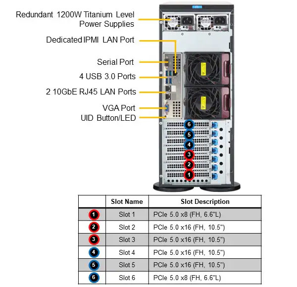 Anewtech-Systems-Workstation-Server-Supermicro-SYS-741P-TR-Superserver