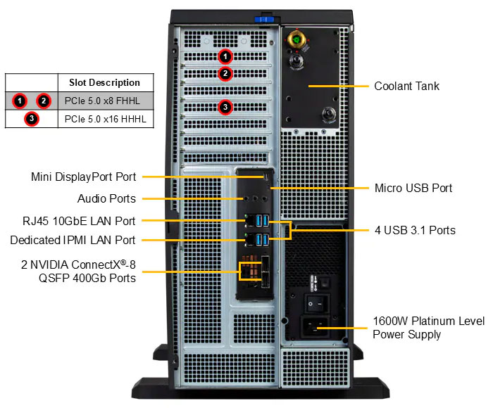 Anewtech-Systems-Workstation-Supermicro-ARS-511GD-NB-LCC-Supermicro-AI-workstation