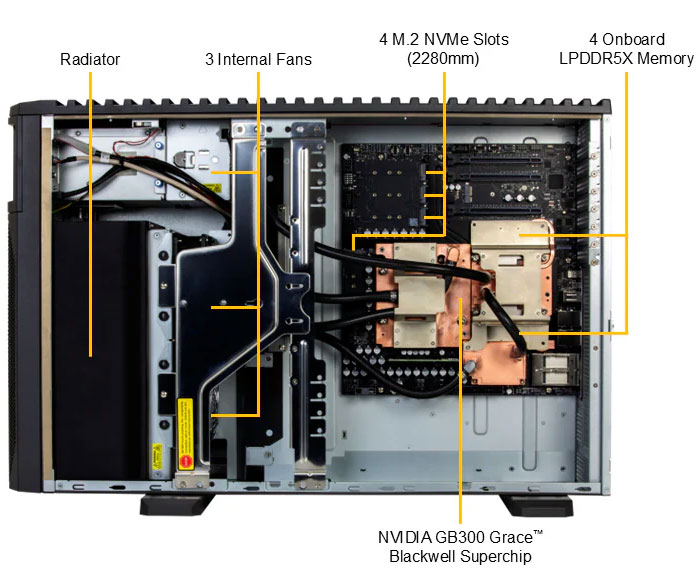 Anewtech-Systems-Workstation-Supermicro-ARS-511GD-NB-LCC-Supermicro-CPU--AI-workstation
