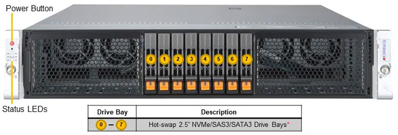 Anewtech-Systems-Workstation-Supermicro-AS-2115HV-TNRT-superserver