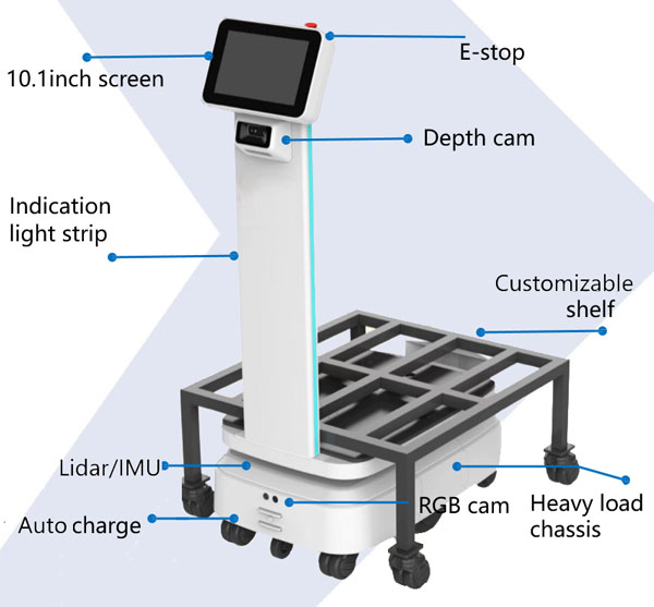 Anewtech-Systems-intelligent-delivery-robot-factory-robot-amr-lift-heavyload width=