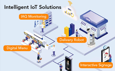 Anewtech-Systems-iot-solutions-AI-agent-ai-virtual-assistant