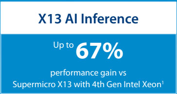 Anewtech-Systems-supermicro-server-5th-Gen-Intel-Xeon-Server-x13-ai