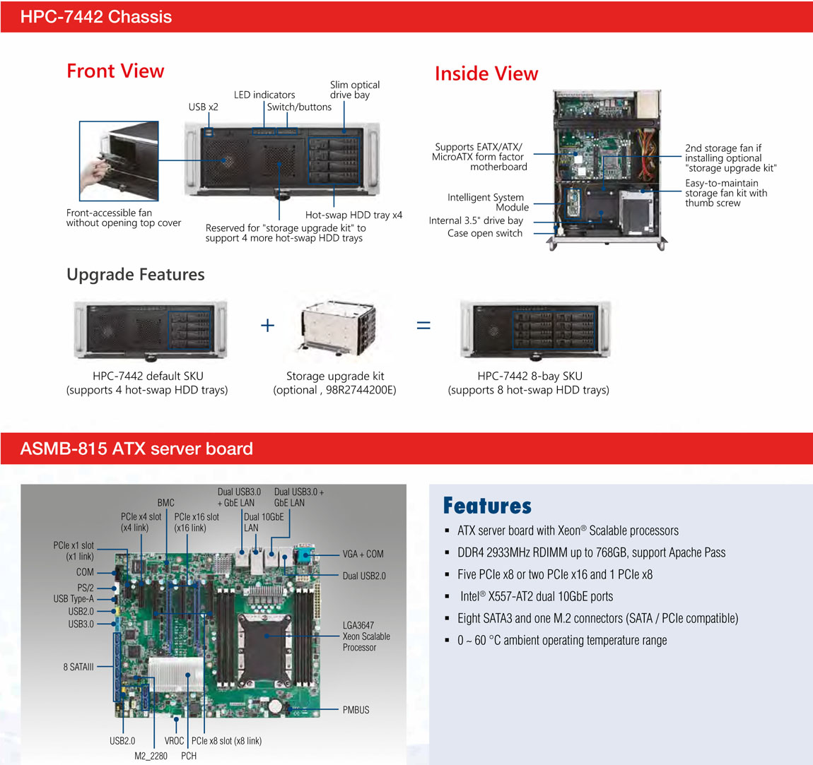 Anewtech Systems video wall HPC-7442 Industrial chassis matrox graphic card