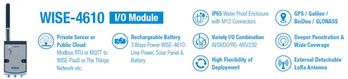 Anewtech-Advantech-Wireless-IO-Module-LORAWAN-wise-4610