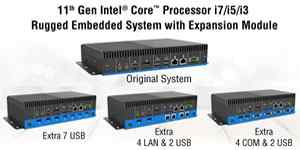 Anewtech-embedded-system-EMS-TGL-expansion-module.