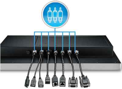Anewtech-ip65-rugged-panel-pc-utc-520gt-m12-connector
