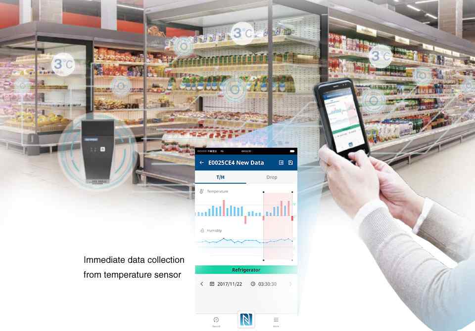Anewtech-Systems-logistics-Cold-Chain-Management-system-temperature