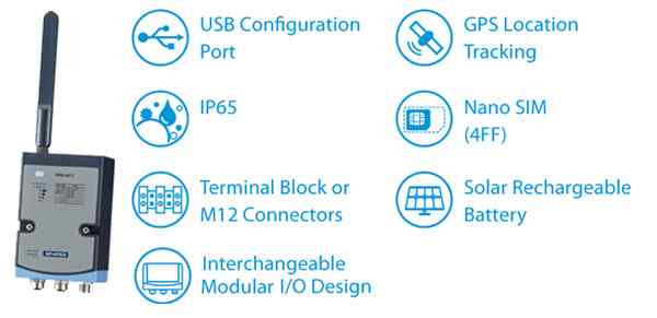 Anewtech-nb-iot-io-module-AD-wise-4671-Advantech