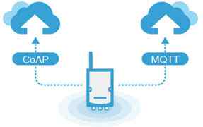 Anewtech-Advantech-Wireless-IO-Module-nb-iot-sensor-node-AD-WISE-4471-MQTT