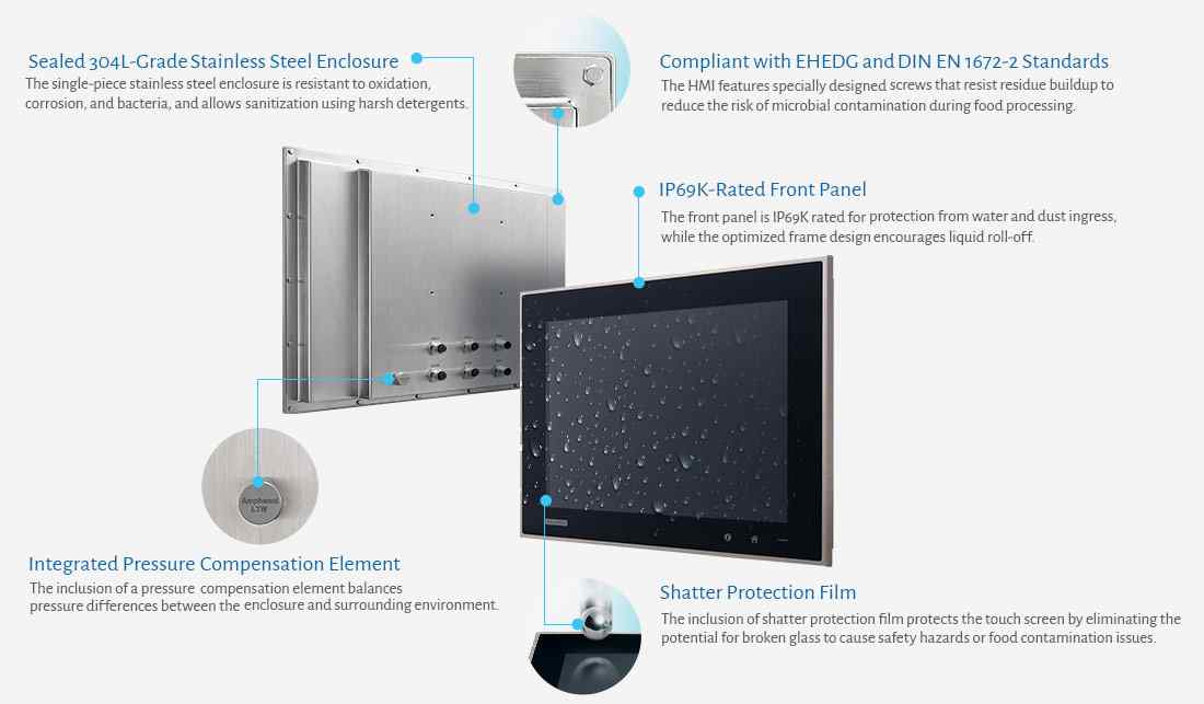 Anewtech-stainless-panel-pc-AD-SPC-515-ip69k