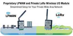 Anewtech-systems-Wireless-IO-Module