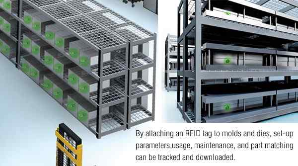 Anewtech-systems-industrial-rfid-manufacturing-asset-tracking.jpg