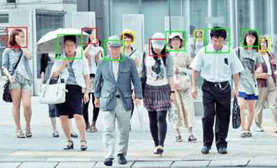 Anewtech-Systems-ai-embedded-pc-tank-iot-development-kits-Face-Recognition