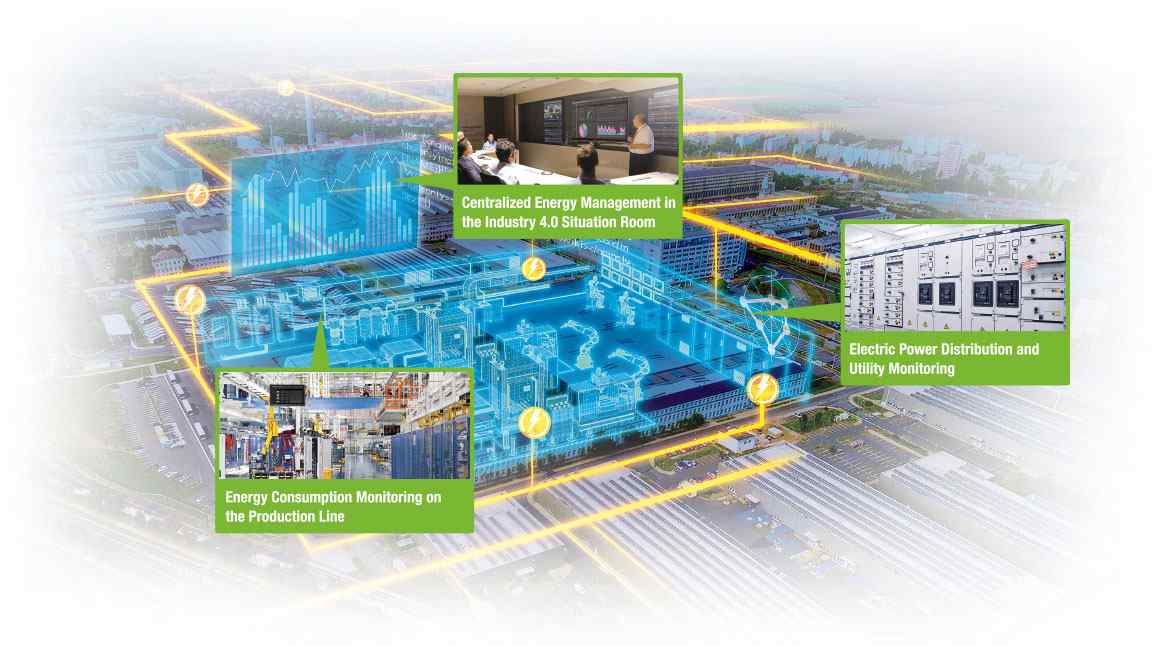 Anewtech-Systems-wise-paas-Factory-Energy-Management-Central-Management-fems