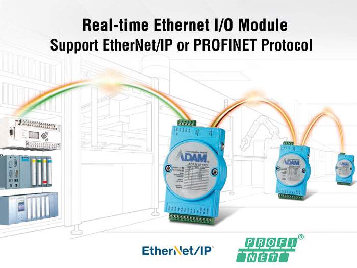 Anewtech Systems Blogs Remote I/O Module