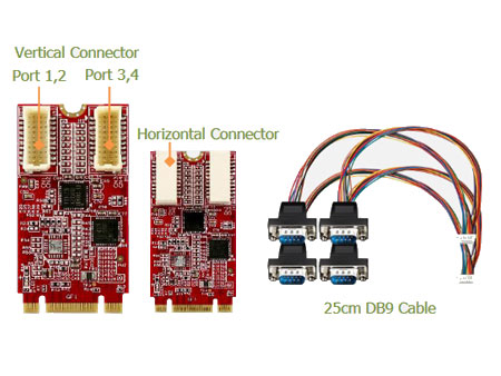 Anewtech-Systems Flash-Storage Innodisk Embedded-Peripheral-ID-EGP2-X403 PCIe to four GbE LAN Module