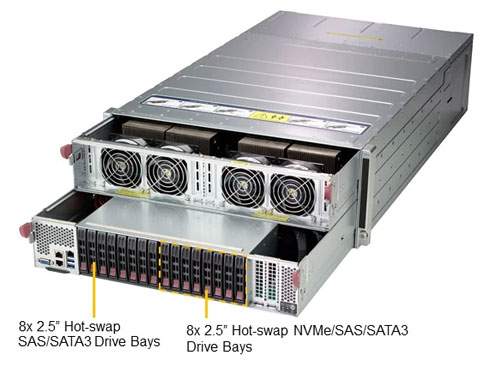 Anewtech Systems GPU Server Supermicro Singapore Superserver Supermicro Servers 4029GP-TVRT Supermicro SYS-4029GP-TVRT