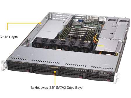 Anewtech Systems Industrial Rackmount Server A+ Server 1014S-WTRT Supermicro AS-1014S-WTRT