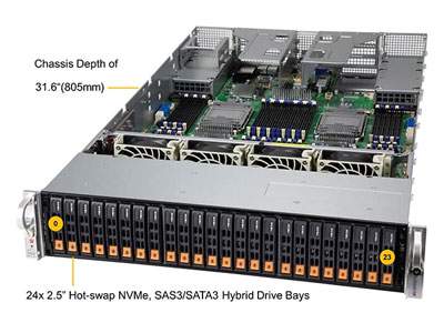 Anewtech Systems Supermicro Singapore Supermicro Servers Industrial Rackmount Server SuperServer SYS-240P-TNRT Supermicro SYS-240P-TNRT