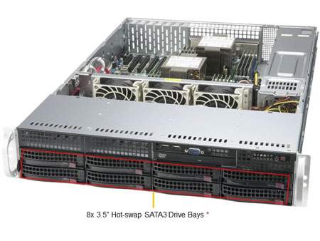 Anewtech Systems Supermicro Singapore Supermicro Servers Rackmount-Server-Supermicro-SYS-620P-TR Supermicro Server SYS-620P-TR Supermicro Singapore Enterprise Rackmount Server