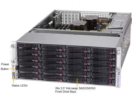 Anewtech Systems Supermicro Servers Supermicro Singapore  SuperServer SSG-640P-E1CR36L Industrial Storage Server Supermicro SSG-640P-E1CR36L