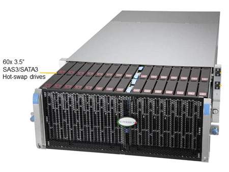 Anewtech Systems Supermicro Servers Supermicro Singapore  SuperServer SSG-640SP-DE1CR60 Industrial Storage Server Supermicro SSG-640SP-DE1CR60