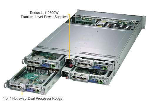 Anewtech Systems Supermicro Servers Supermicro Singapore Twin-Server-Supermicro-SYS-2029BZ-HNR