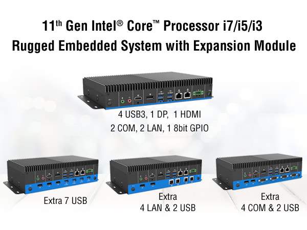 Anewtech-embedded-system-A-EMS-TGL-USB-Avalue