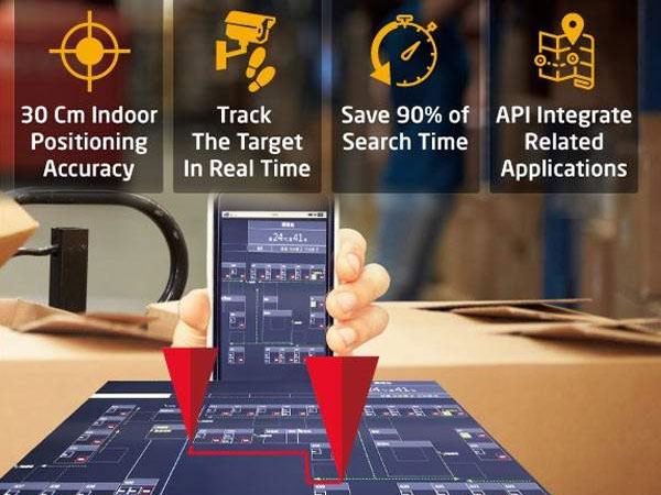 Anewtech Systems real-time location system indoor positioning RTLS system UWB tracking systems