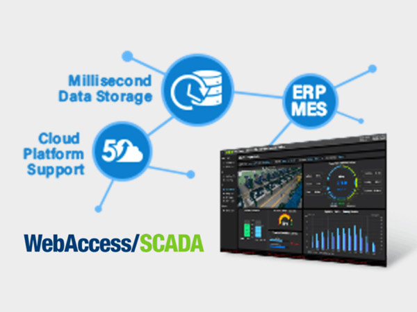 Anewtech-systems-scade-software-webaccess-scada-advantech